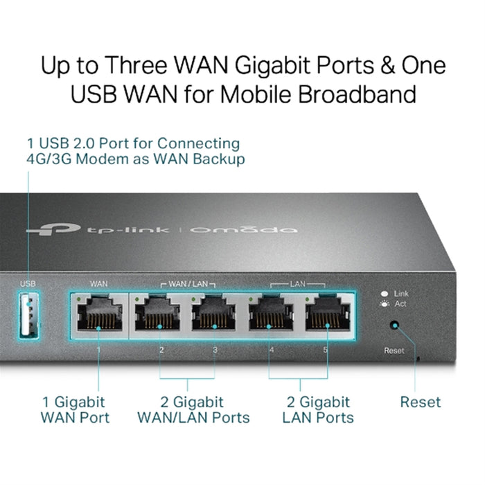 TP-Link ER605 (TL-R605) Triple-WAN Broadband VPN Router w/ 3-Yr Omada Hosted Cloud Controller Service - IT Supplies Ltd