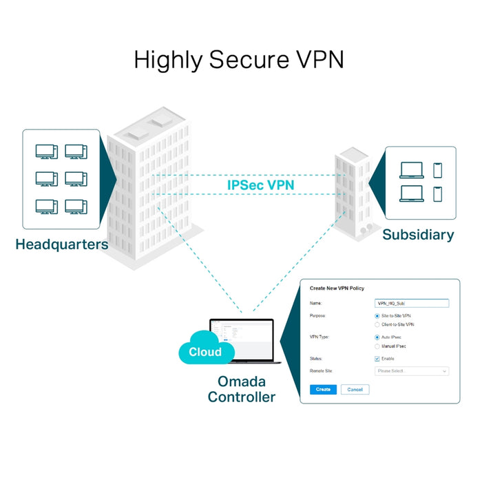 TP-Link ER7206 SafeStream Gigabit Multi-WAN VPN Router - IT Supplies Ltd