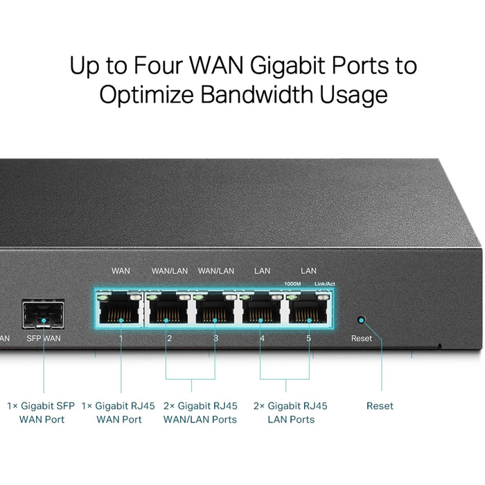 TP-Link ER7206 SafeStream Gigabit Multi-WAN VPN Router - IT Supplies Ltd