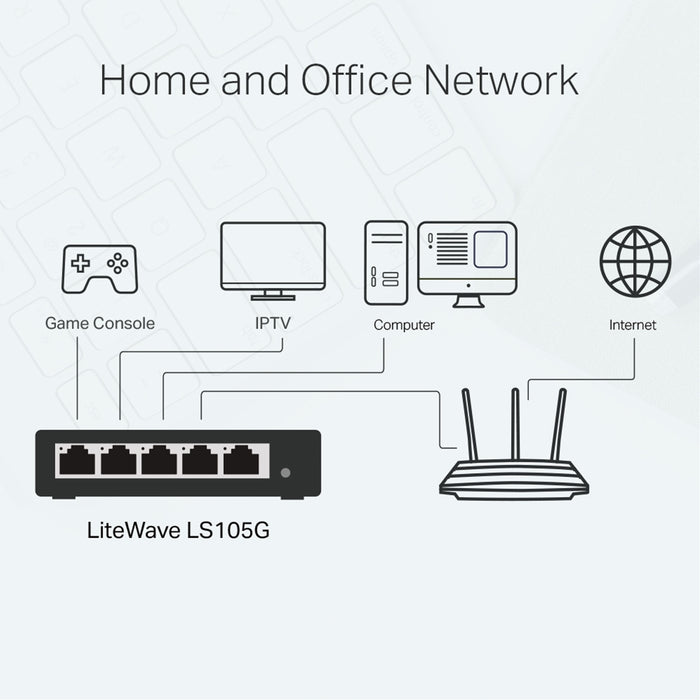 TP-Link LiteWave LS105G 5-Port 10/100/1000Mbps Metal Gigabit Desktop Network Switch