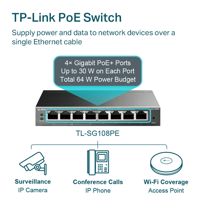 TP-Link TL-SG108PE 8-Port Metal Gigabit Easy Smart Switch with 4-Port PoE+ (64W)