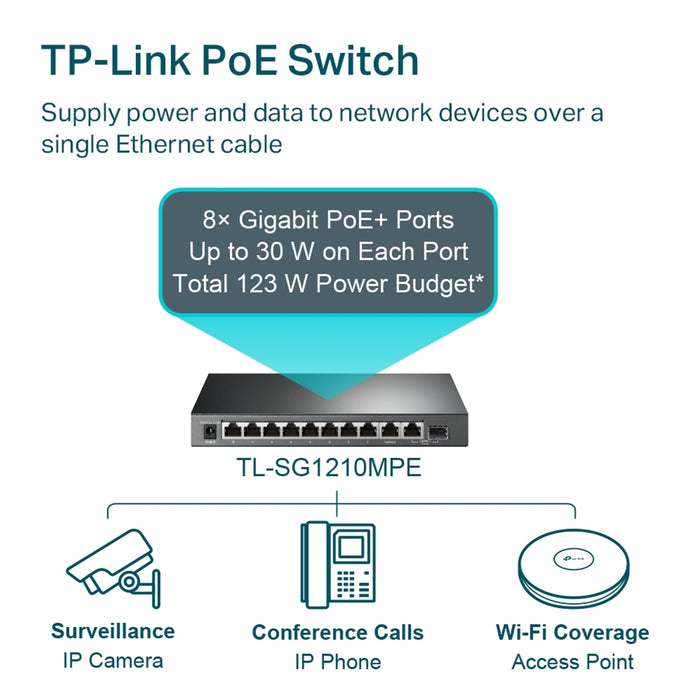 TP-Link TL-SG1210MPE 10-Port Metal Gigabit Easy Smart Switch with 8-Port PoE+ (123W)