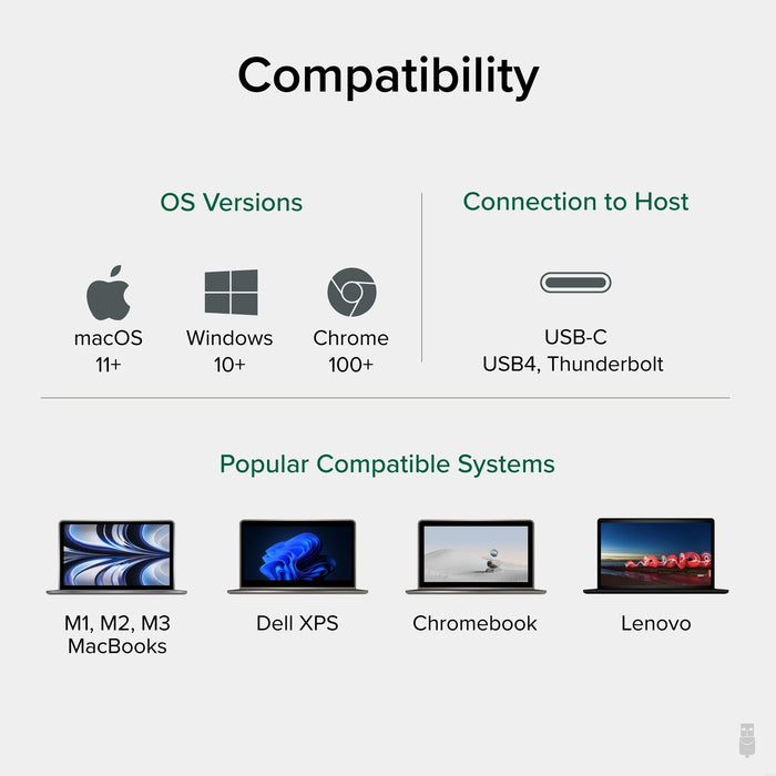 Plugable USBC-6950M Portable USB-C to Dual 4K DisplayLink Certified HDMI Adapter - IT Supplies Ltd