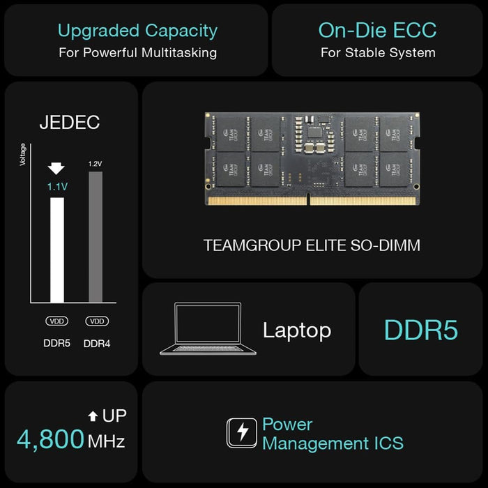 Team Elite TED516G5600C46A-S01 16GB (1 x 16GB) DDR5 5600MHz SODIMM System Memory